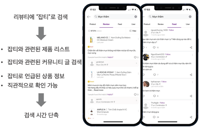 리뷰티# 이미지