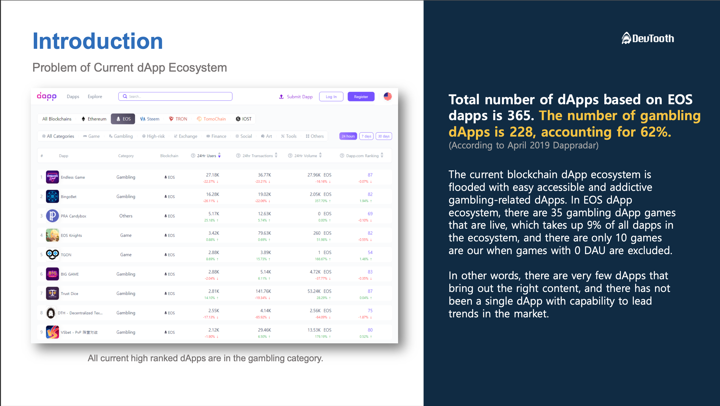 블록체인 개발자로 살아가는중입니다. - 5