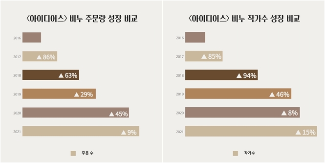시장수제비 이미지