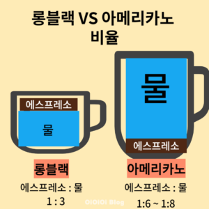 블랙차이 이미지