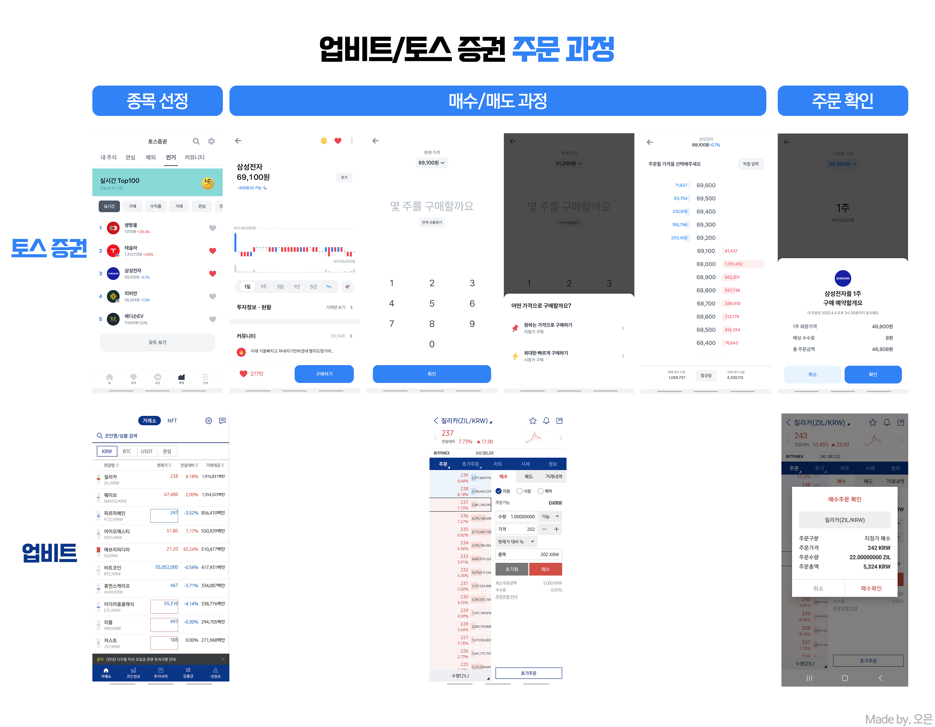 토스 증권 이런 매수/매도 기능 어때요?