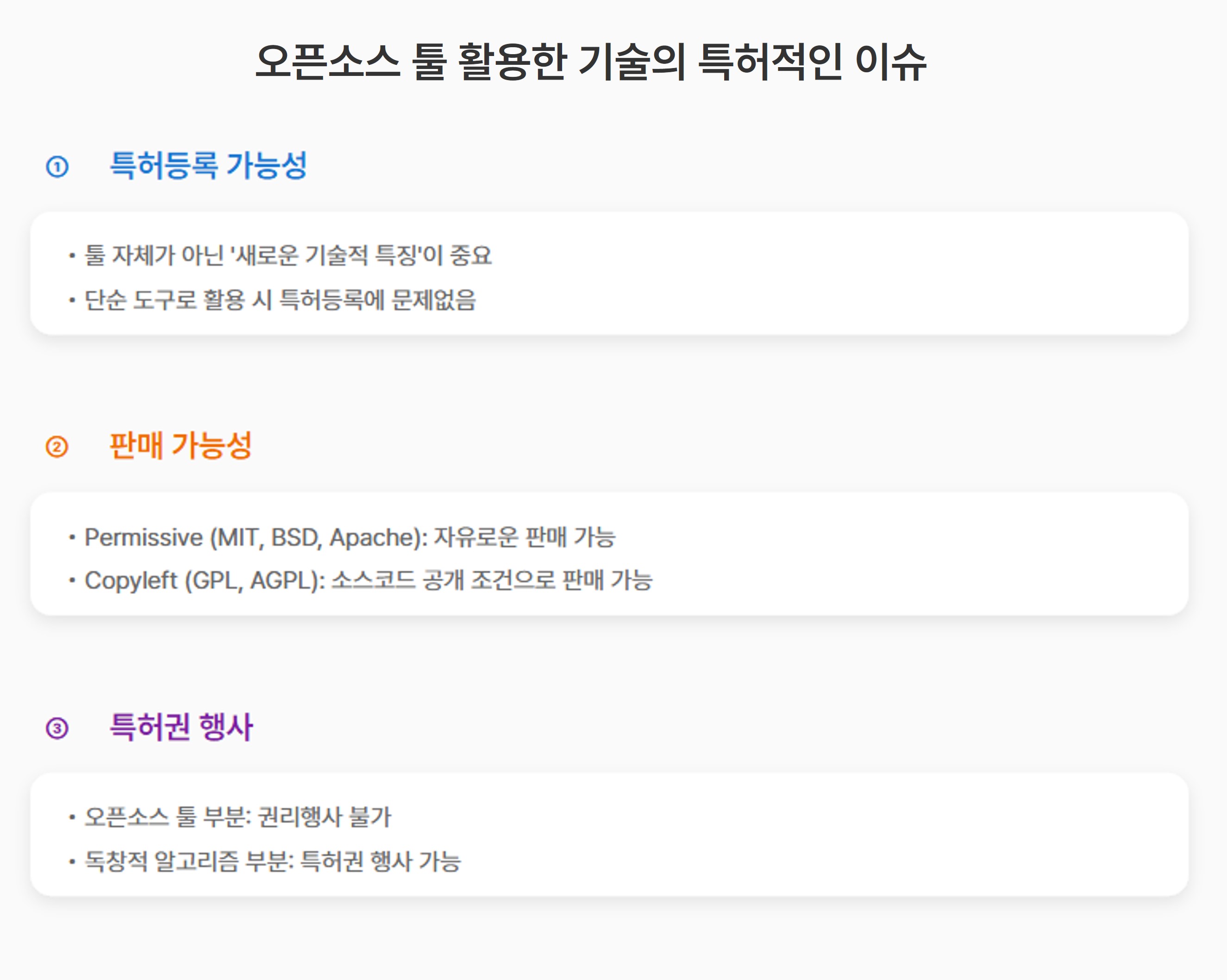 오픈소스 라이선스 적용된 기술도 특허가 돼?