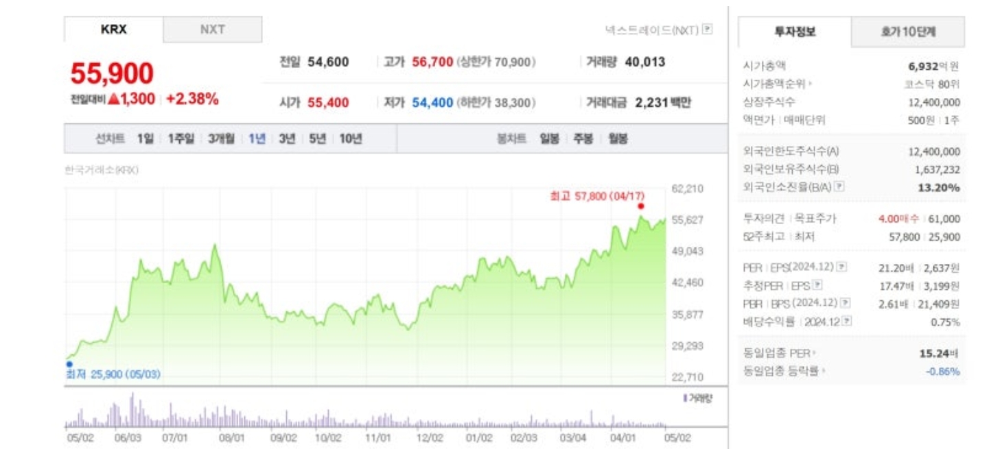 03화 화장품 용기 회사는 어디까지 성장할까?