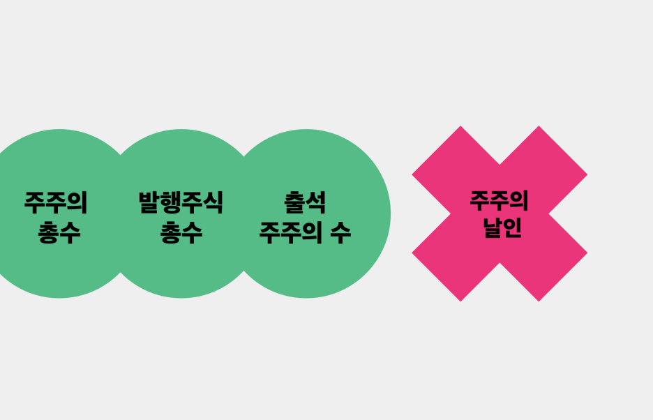 나무법무사사무소 이미지