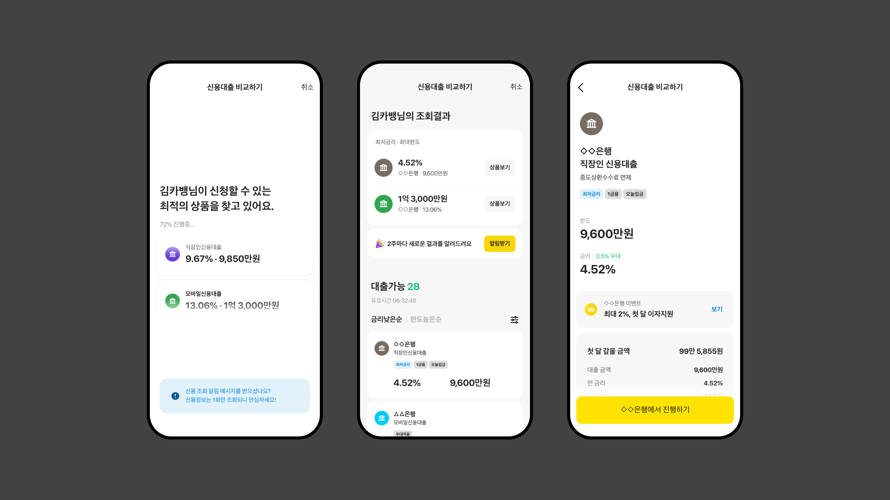 대출 비교 서비스 기획자 3인을 만나다