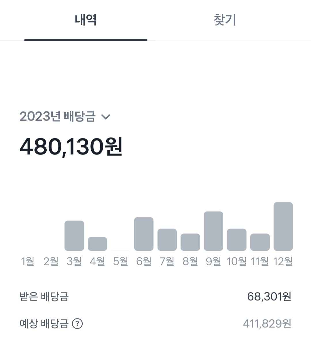 토스증권 주식고수 배지 획득 후기