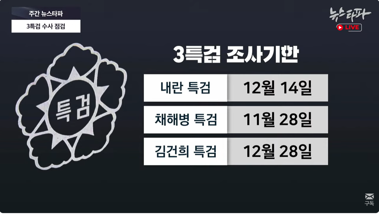 金총리 내란은 헌법존중TF 불가피한 조치…필요 범위진행