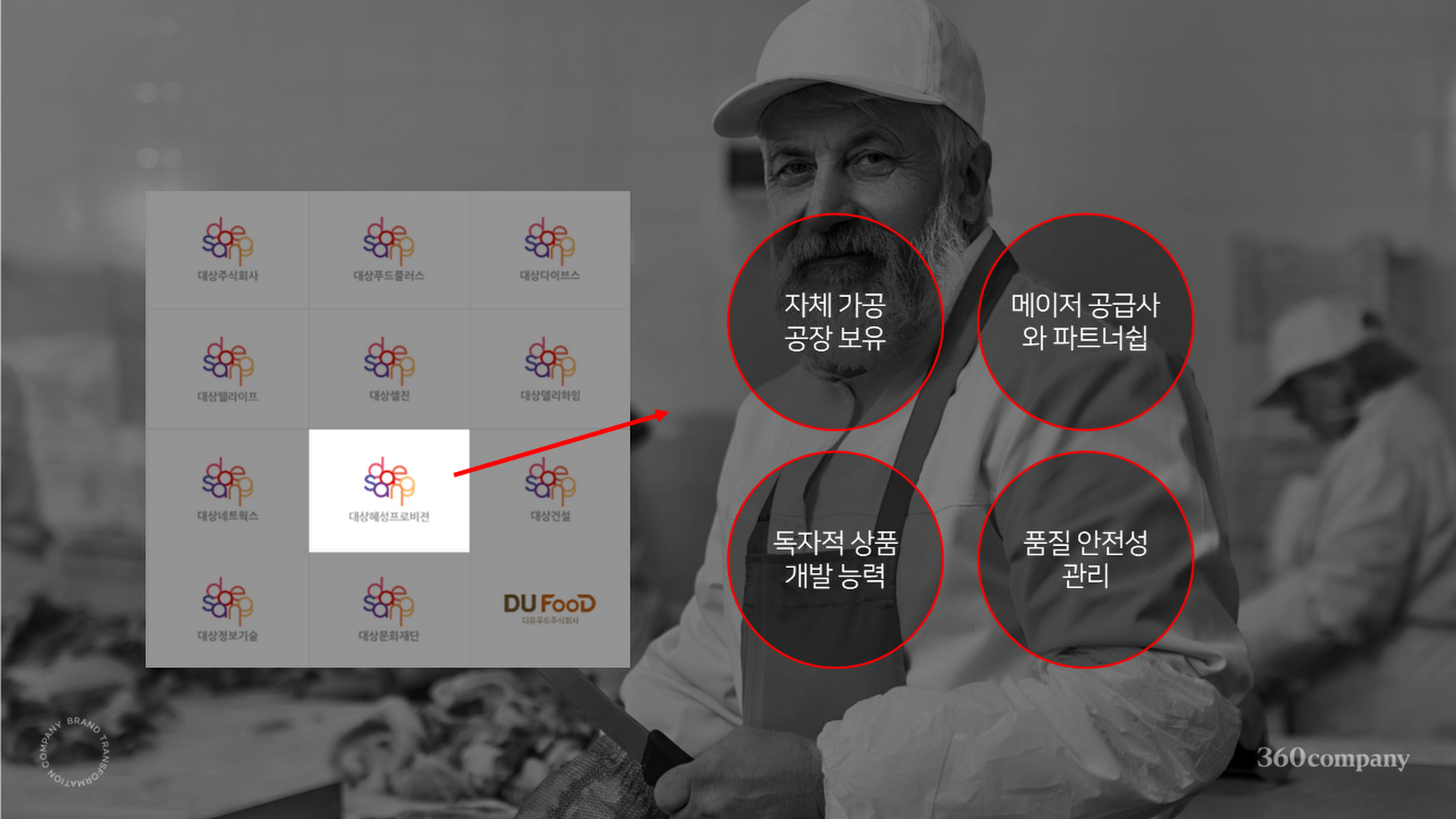 대상미트 이미지