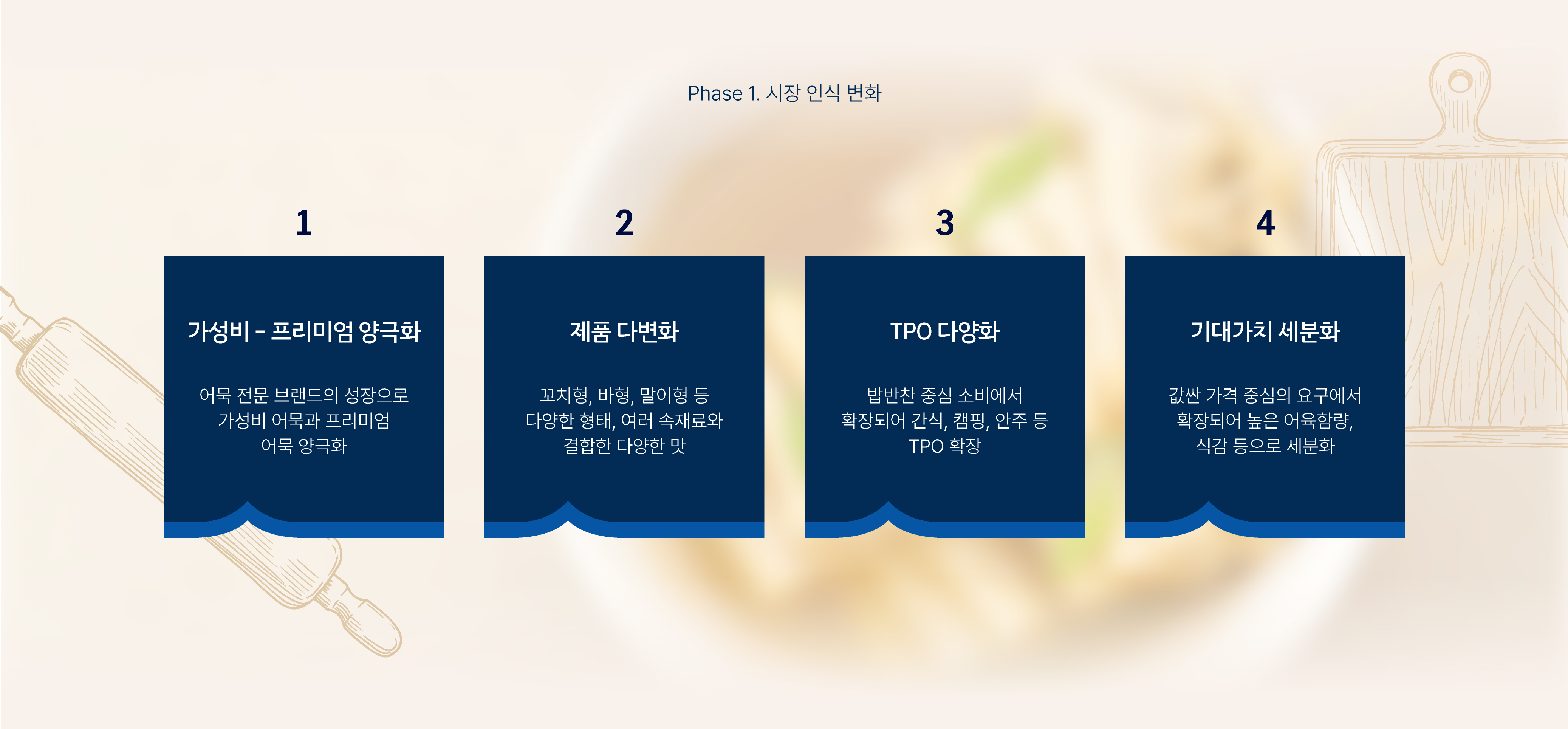 삼호식품 이미지