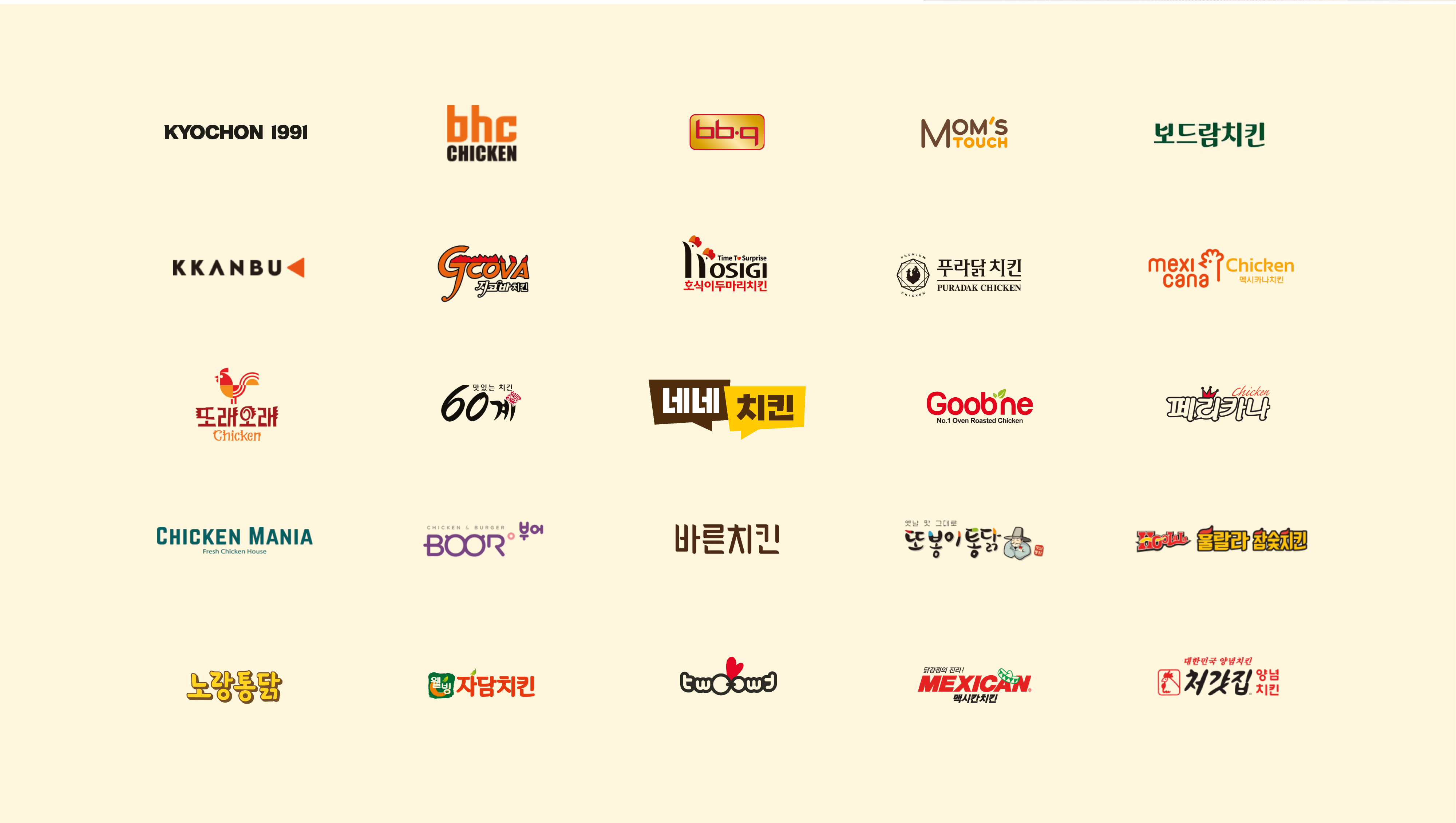 네네치킨 브랜드 재활성화 프로젝트