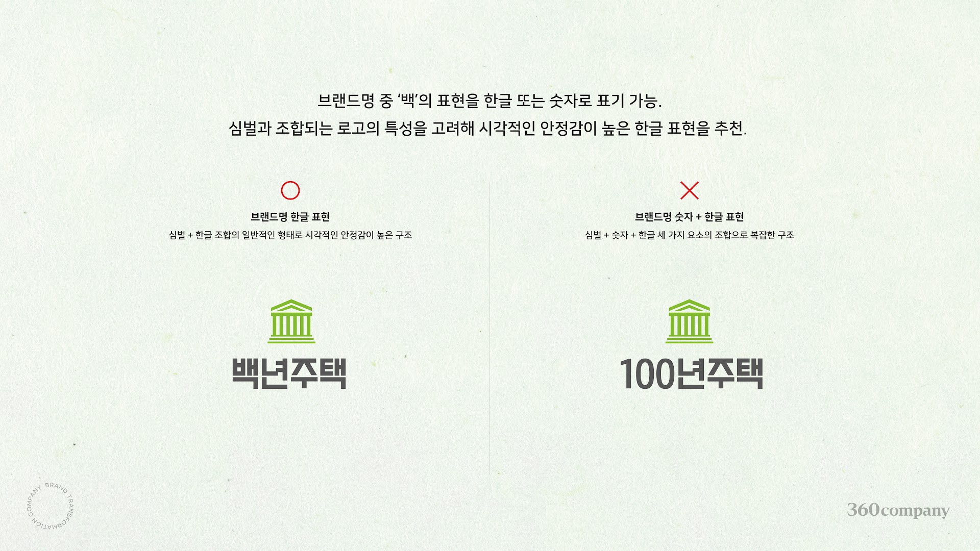 SH컴퍼니 이미지