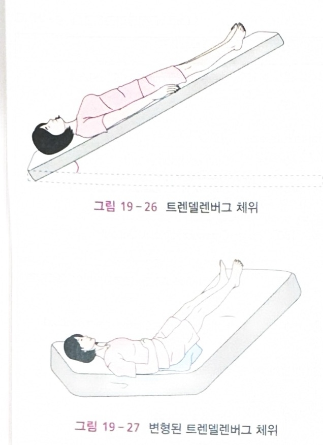 06화 간호지식 활용하는 찜질방 박반장