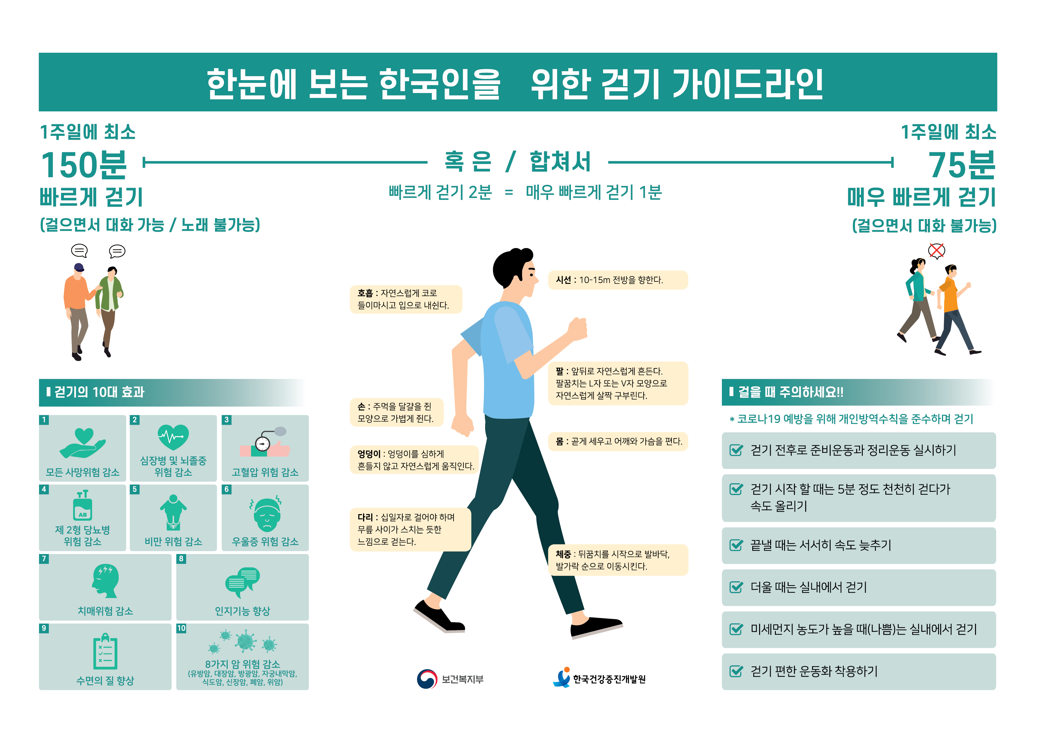 한국그룹운동개발원 이미지