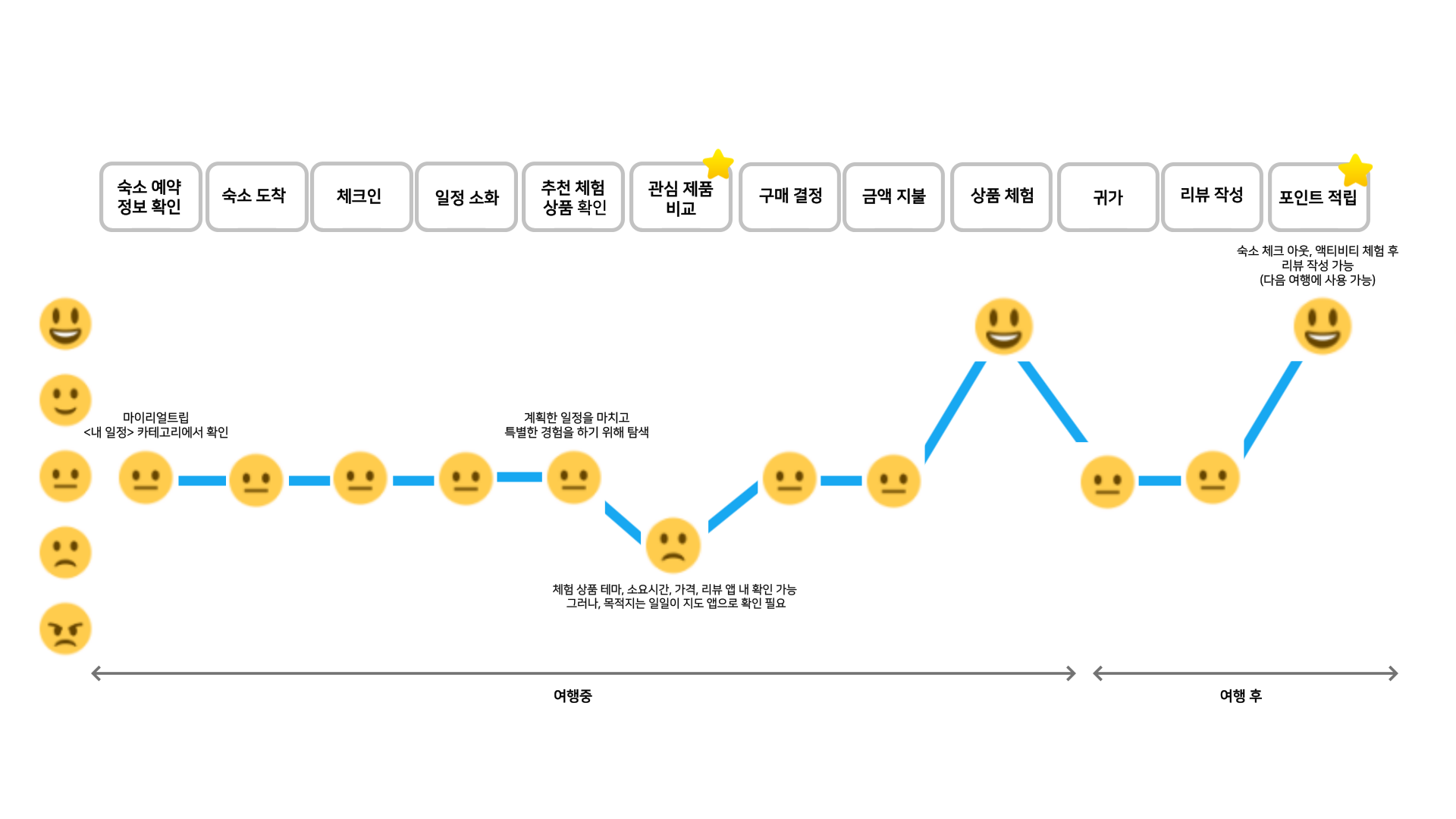 리얼기획 이미지