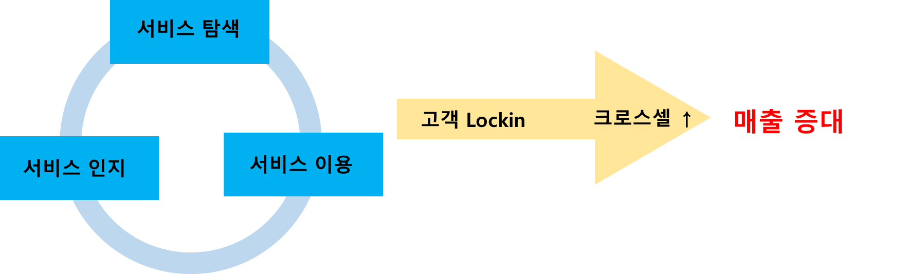 리얼기획 이미지