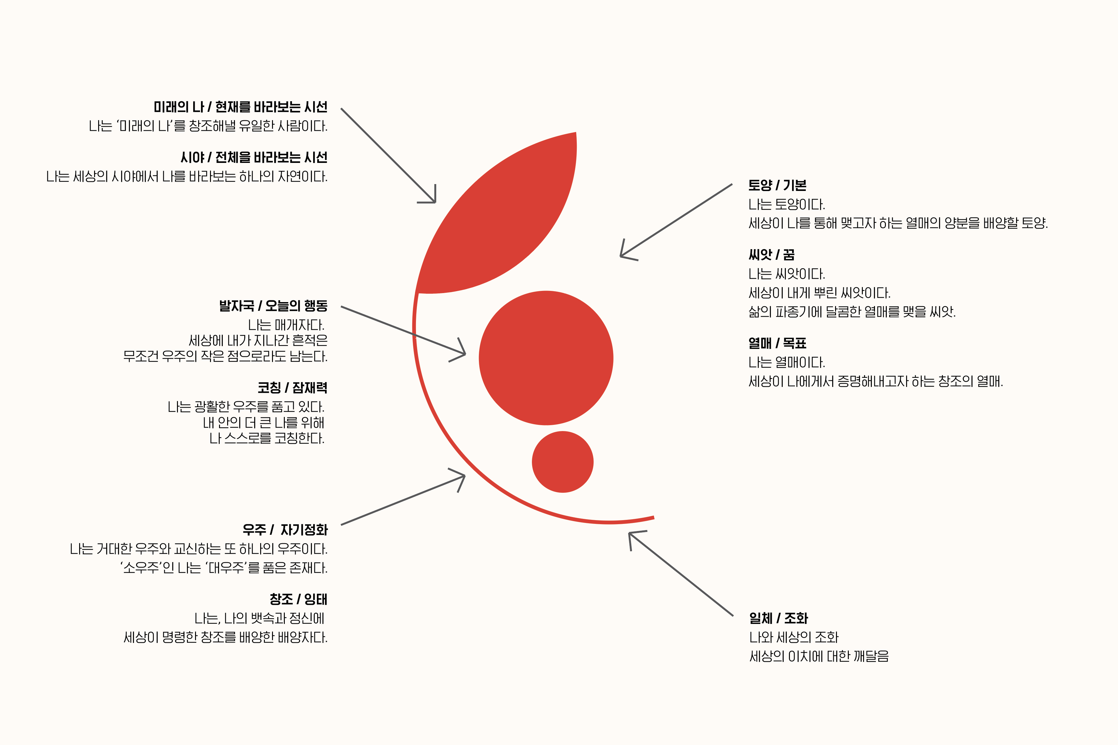 건율원 이미지