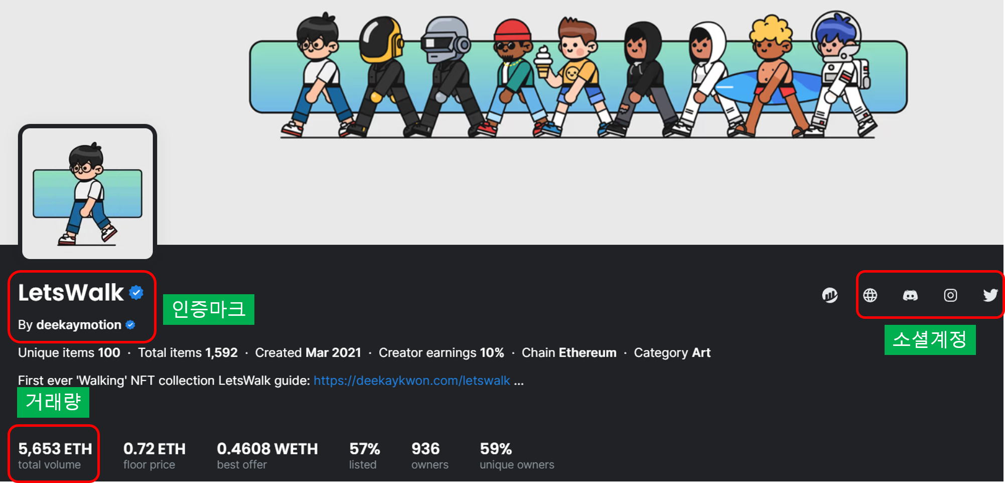 특집] NFT사기 종류와 예방법