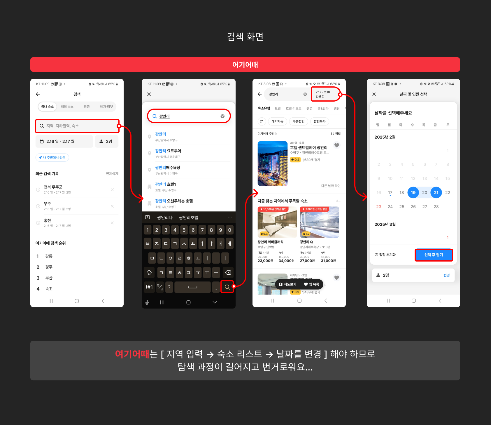 숙소 예약할 땐 여기어때? 야놀자? 비교 -1편