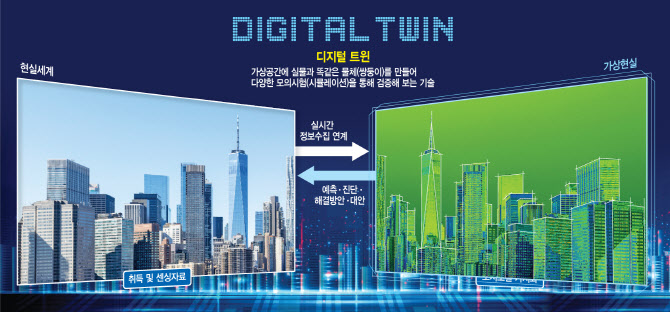 트윈모바일 이미지