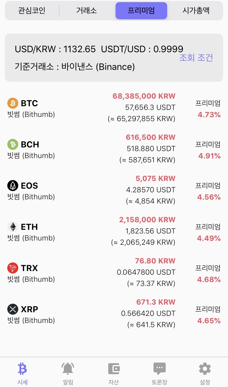 김프(김치프리미엄), 역프 뜻, 김프사이트, 차익 매매