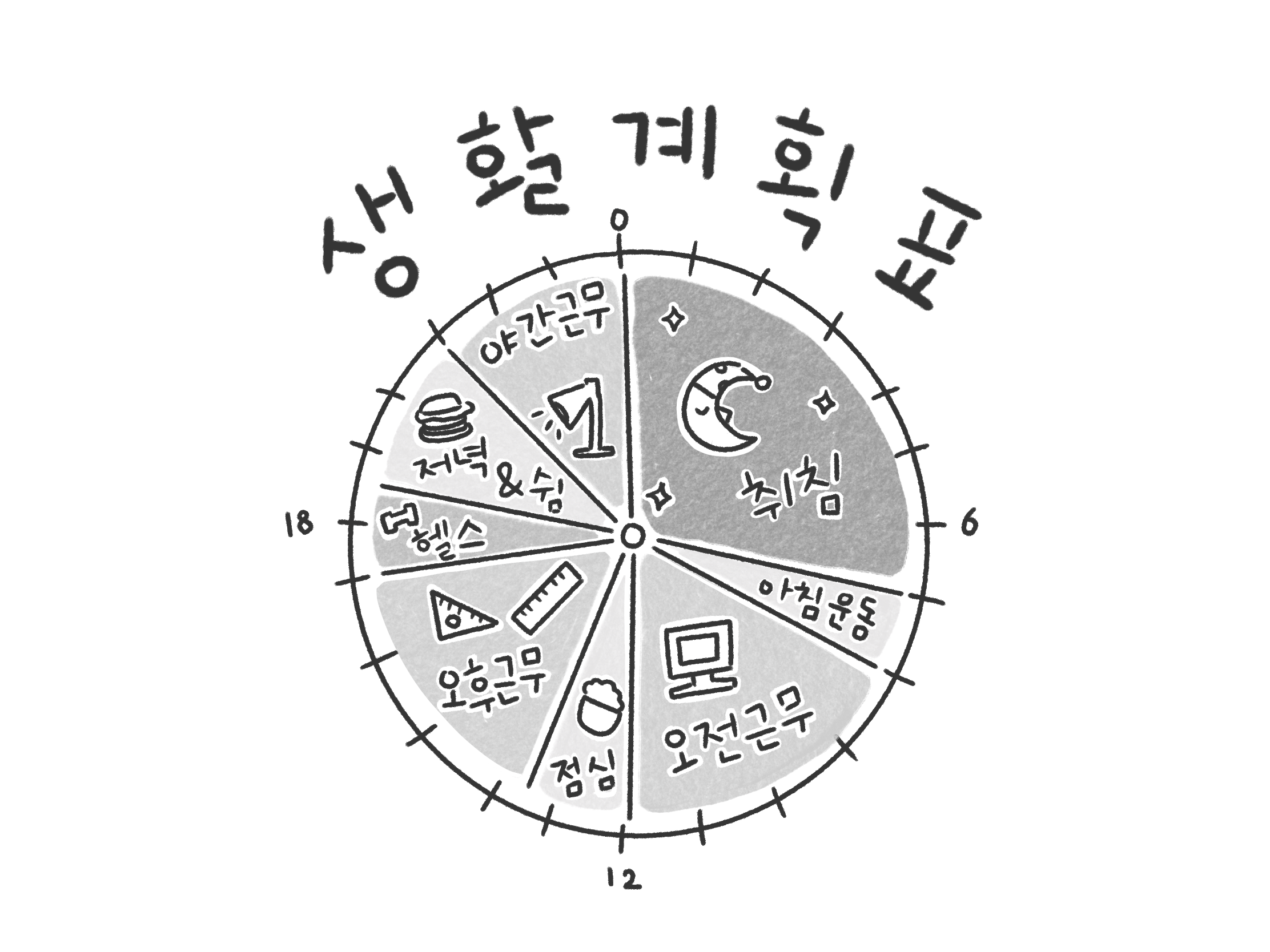 다 커서 하는 방학숙제
