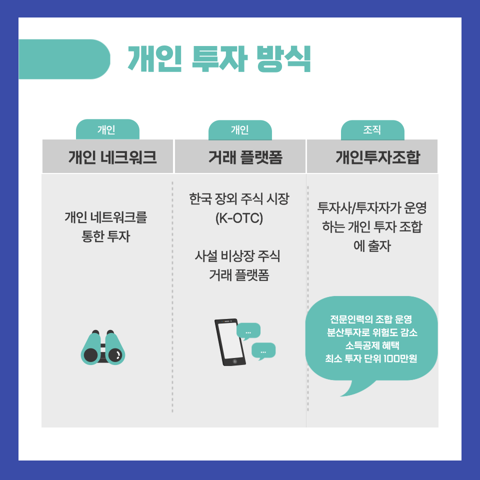 비상장 주식 투자 방법과 개인투자조합 소득공제 혜택