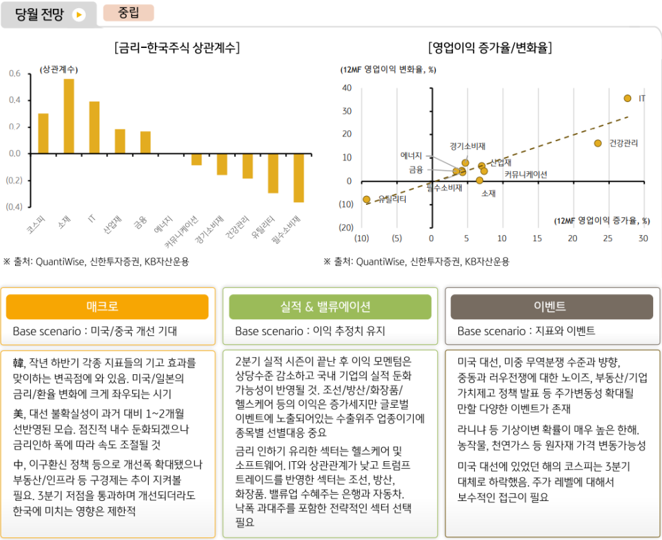 주식 이미지
