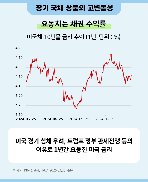 미래인컴 이미지