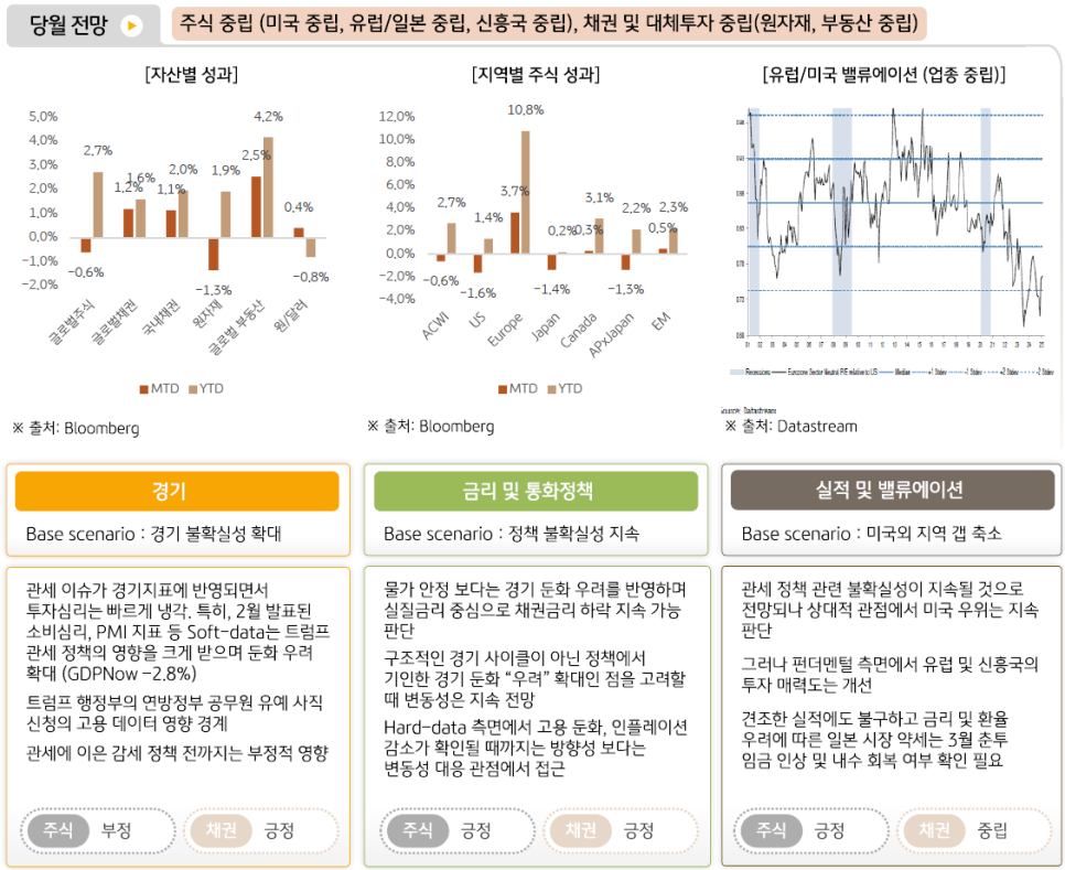 주식 이미지