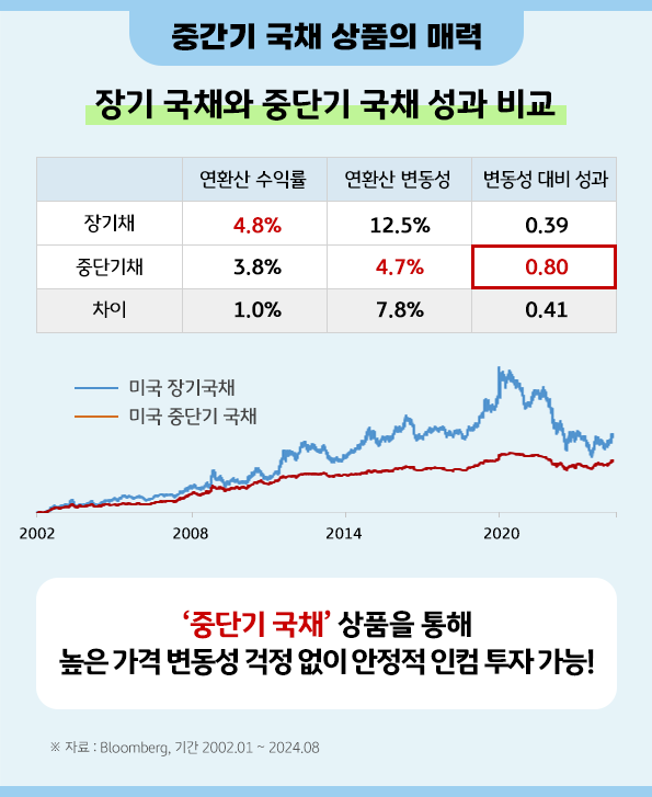 미래인컴 이미지