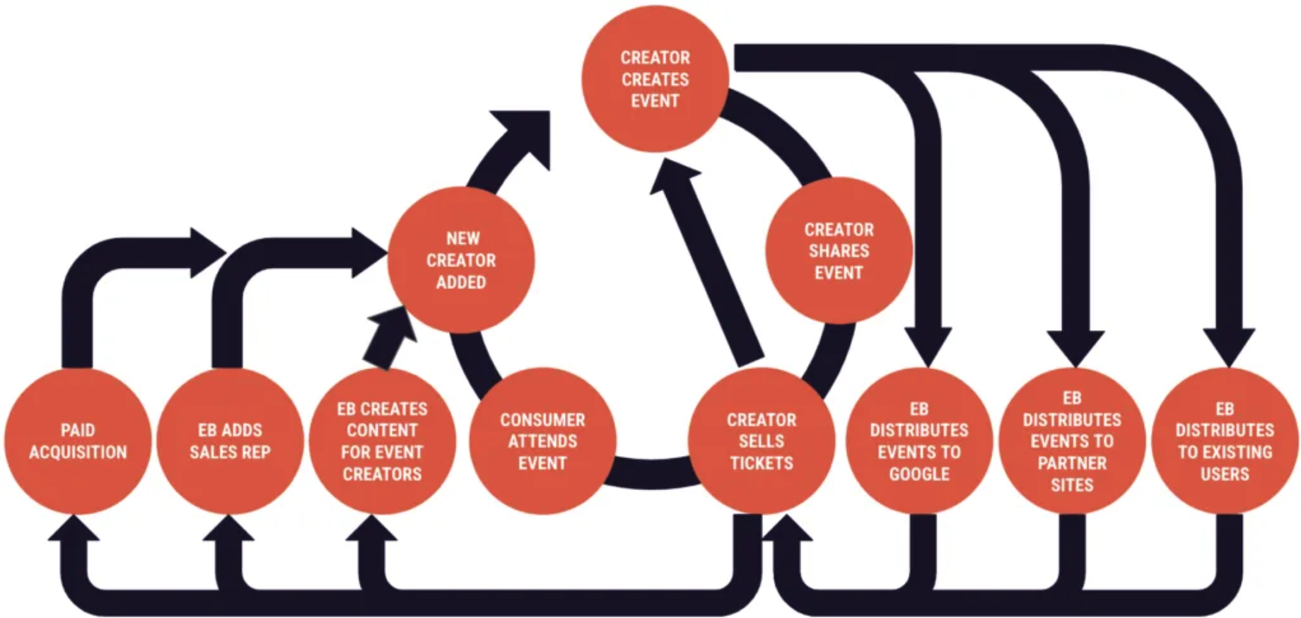 브런치 글 이미지 3