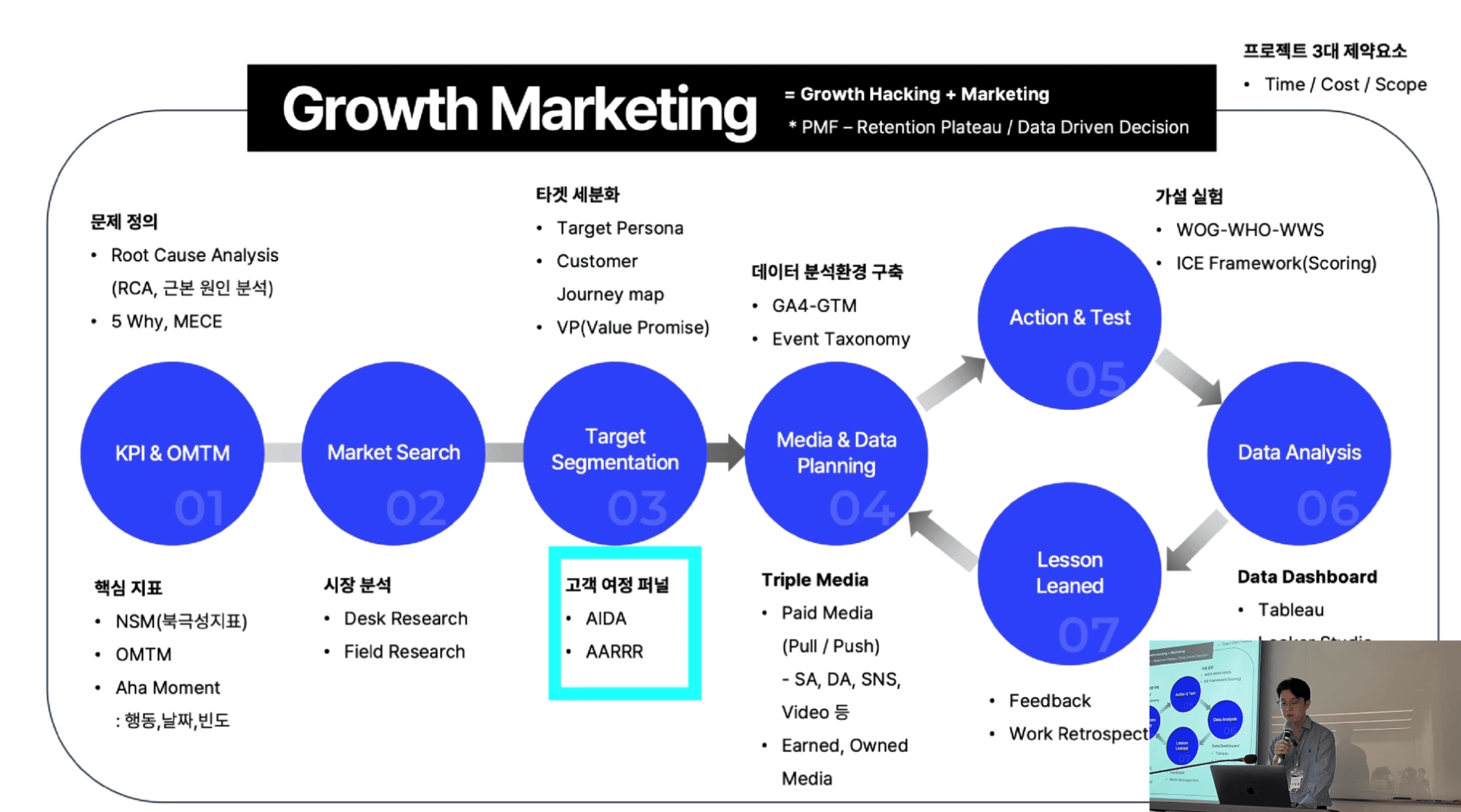 브런치 글 이미지 9