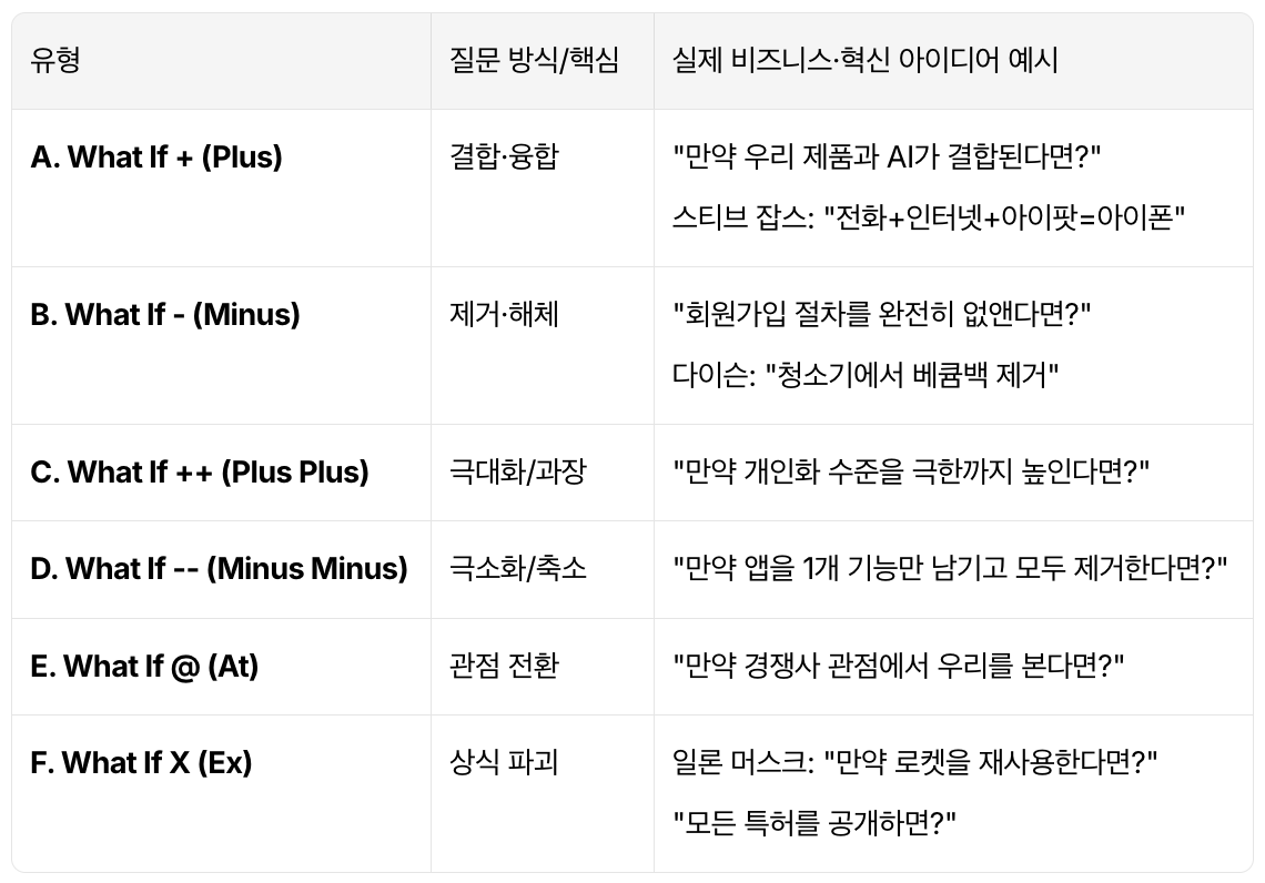 브런치 글 이미지 4