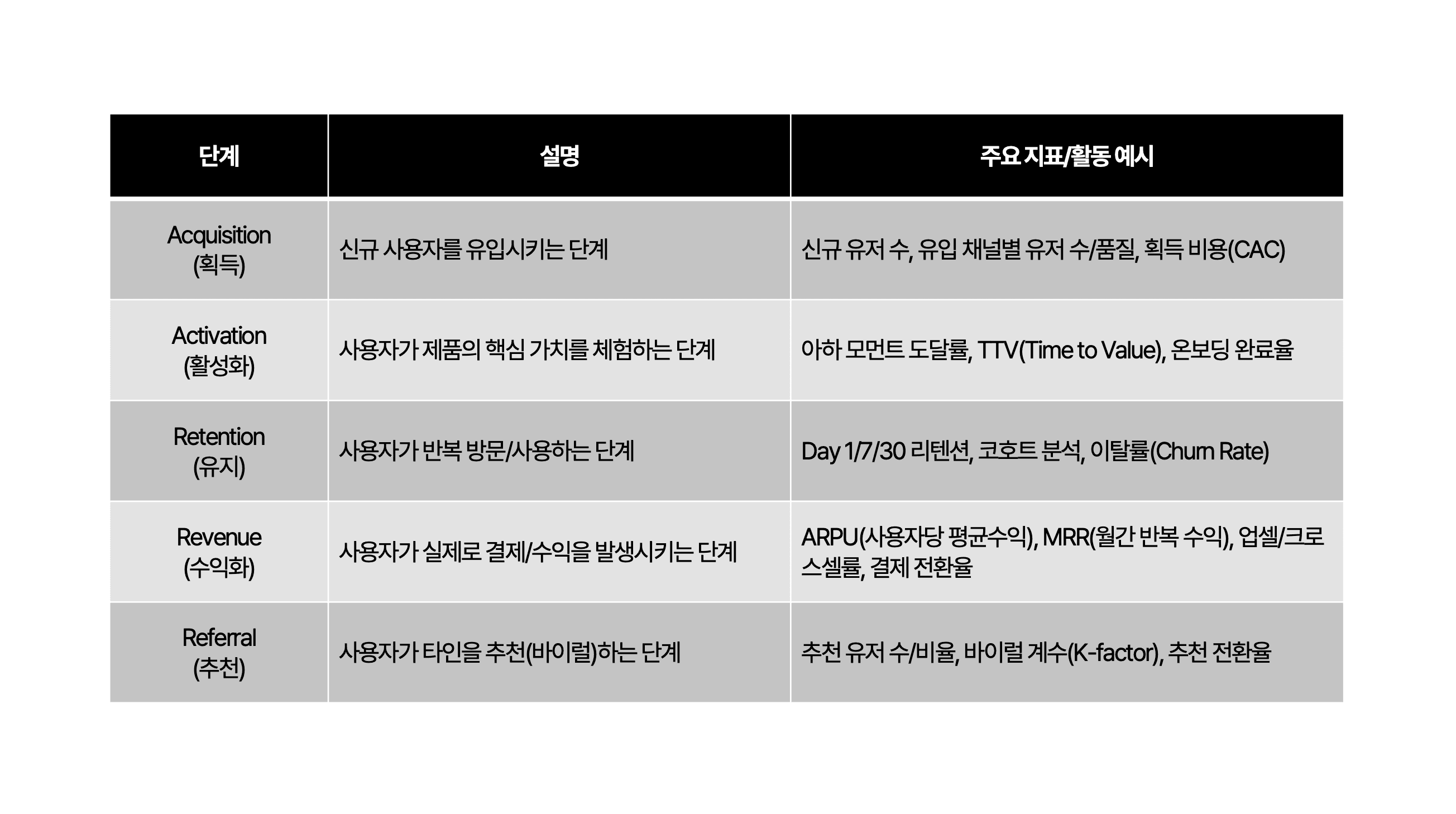 브런치 글 이미지 5