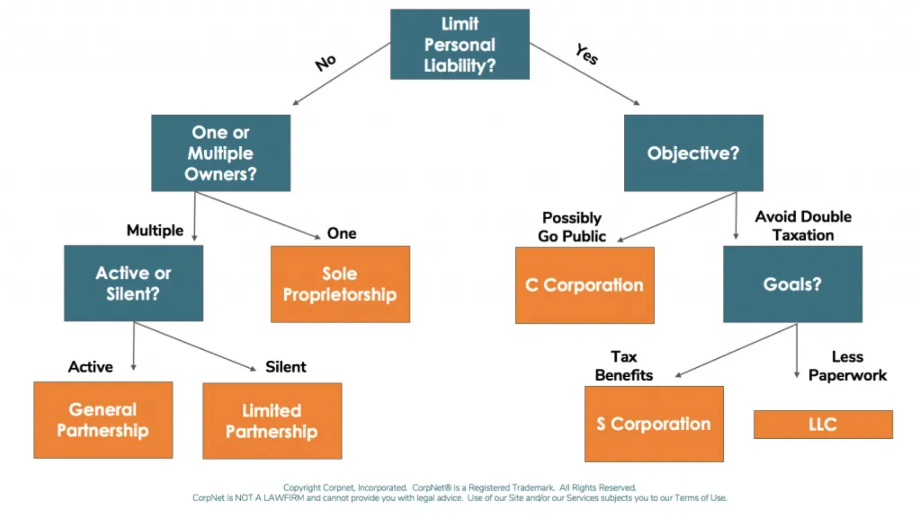 브런치 글 이미지 5