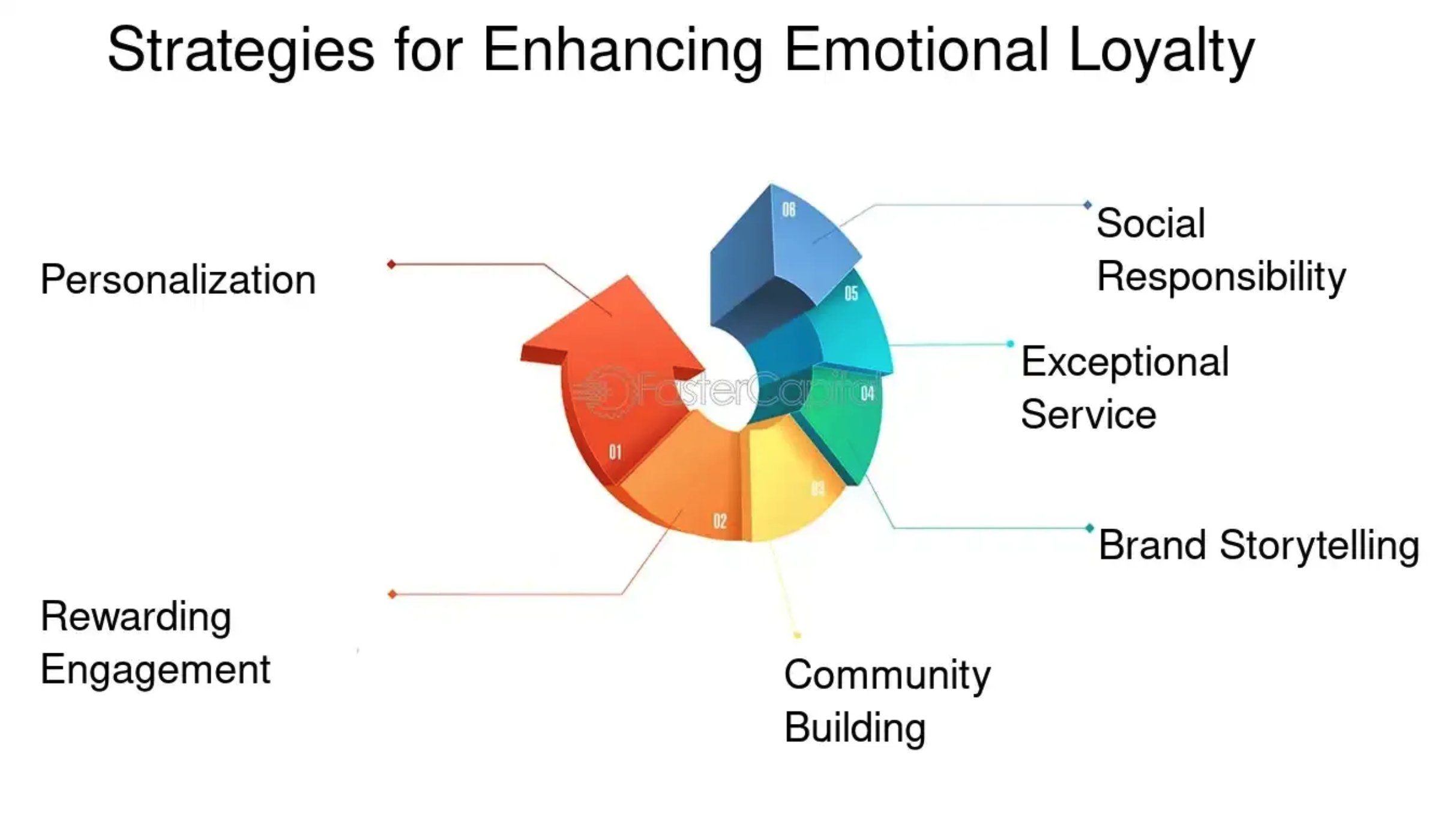 브런치 글 이미지 11