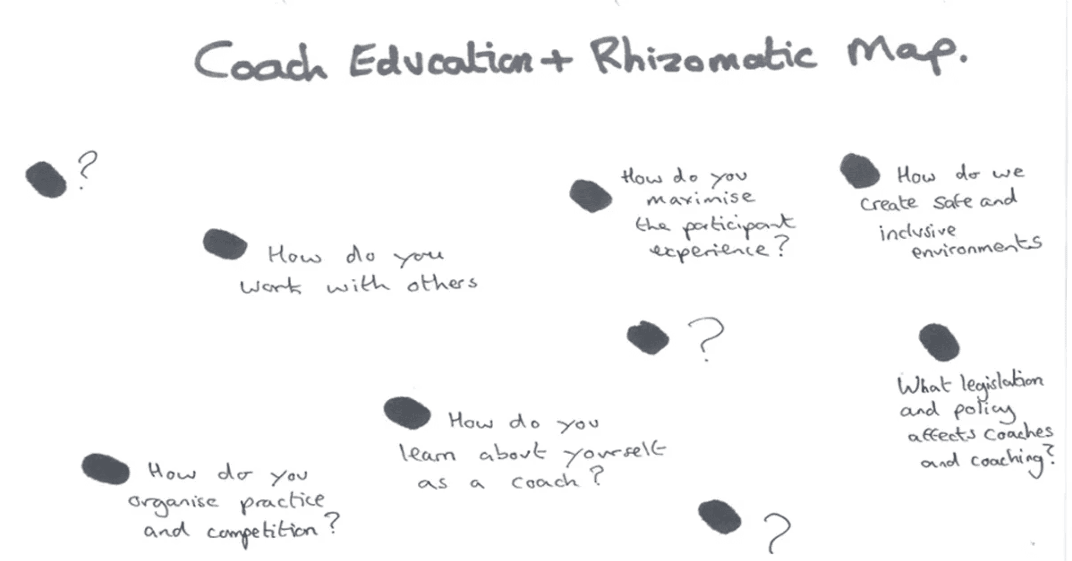 Rhizomatic learning: How appropriate is it for coach education? | by Austria82 | Medium