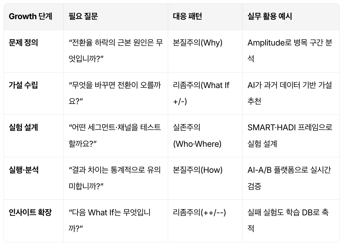 브런치 글 이미지 7