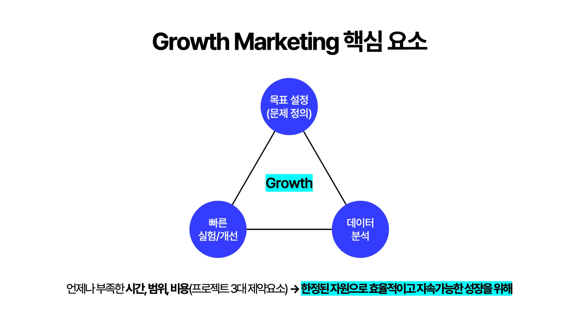 브런치 글 이미지 8