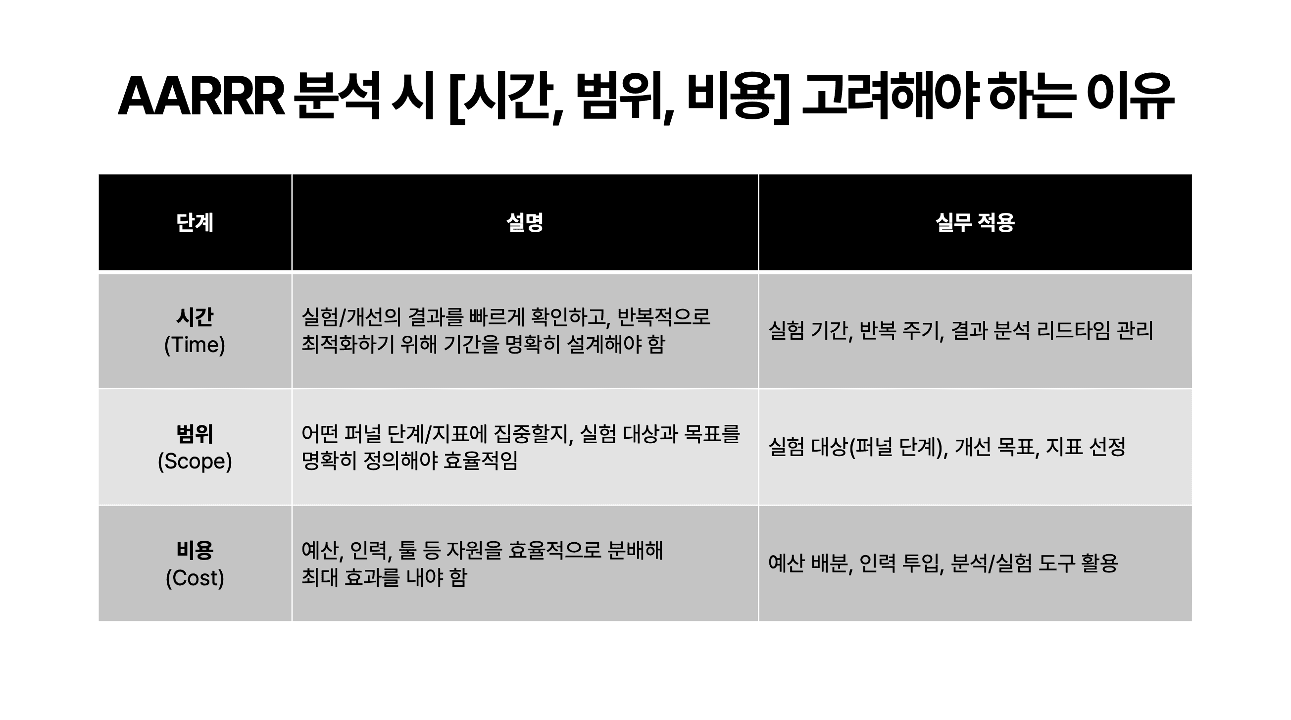 브런치 글 이미지 17