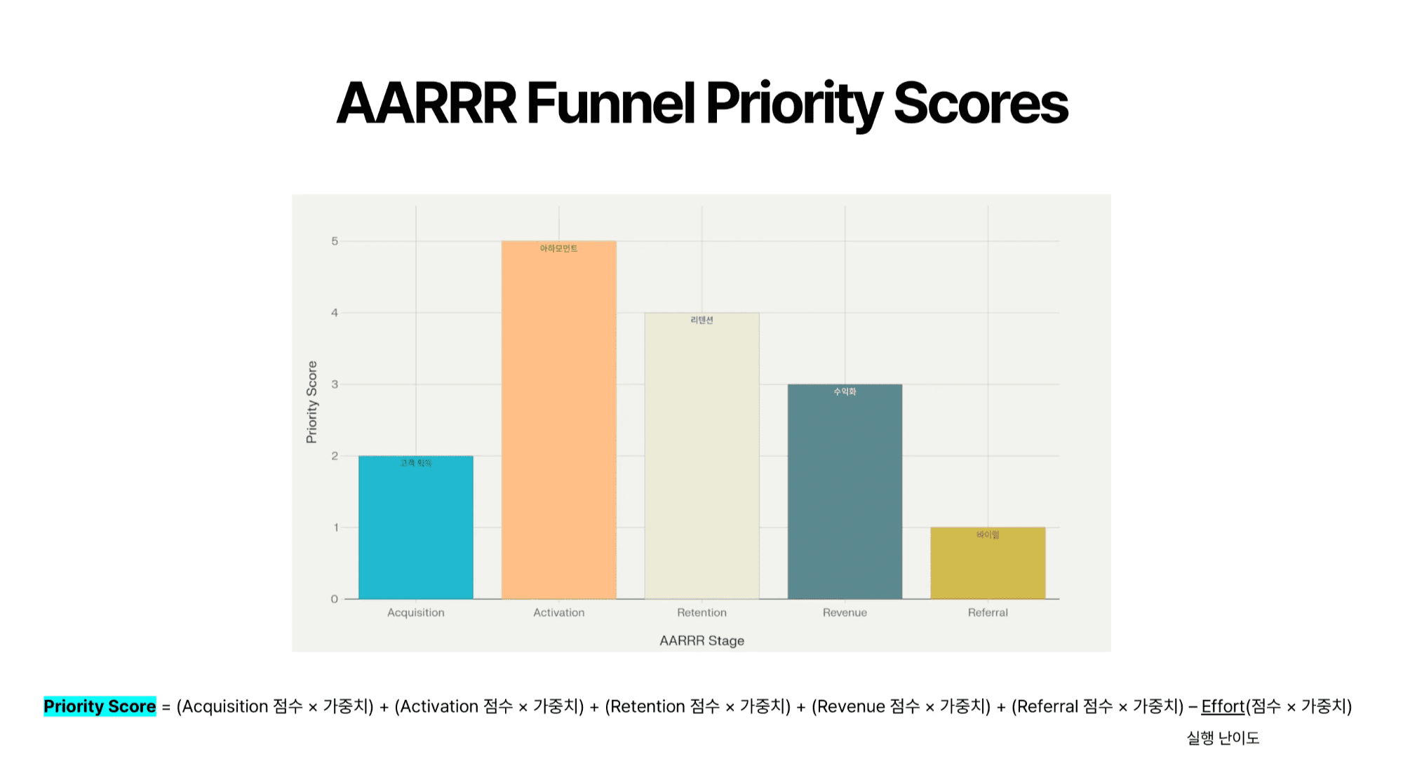 브런치 글 이미지 15