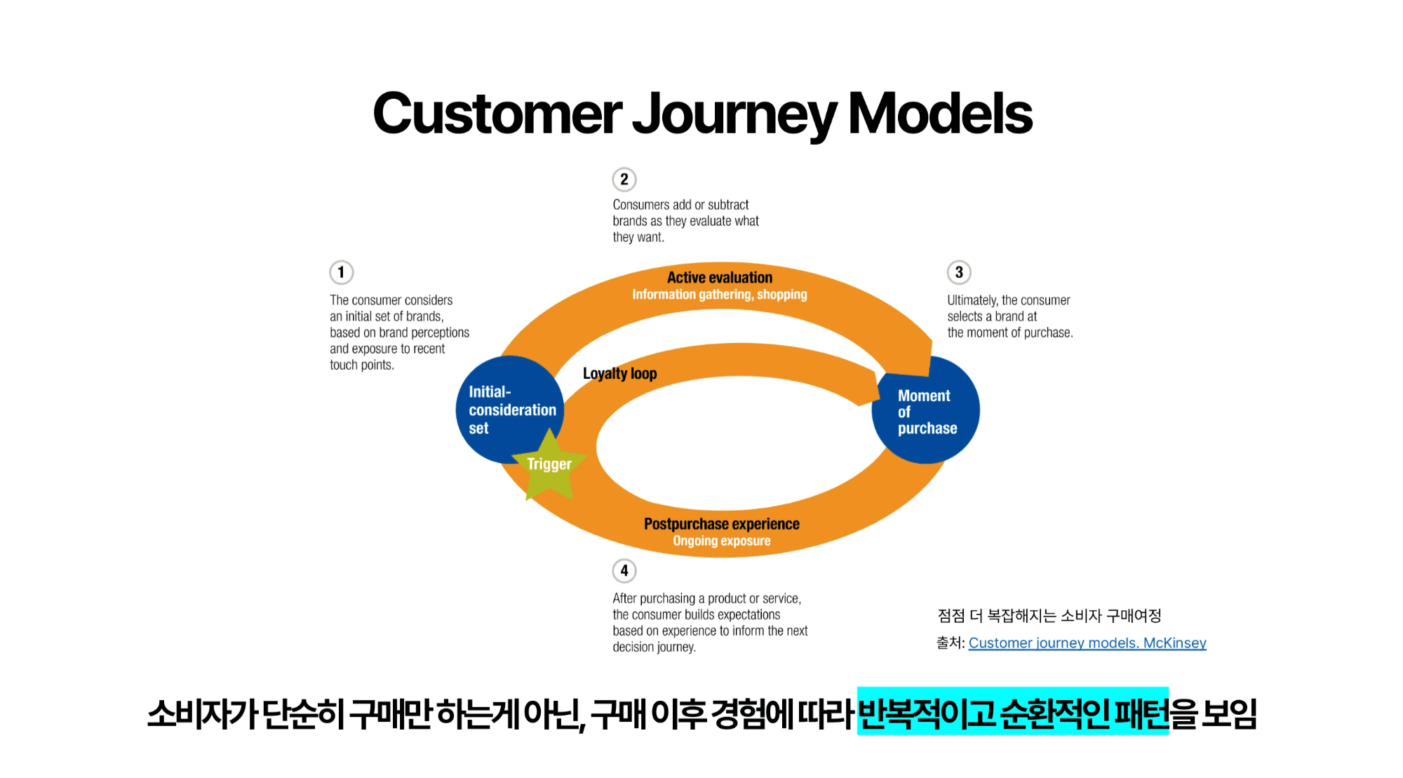 브런치 글 이미지 18