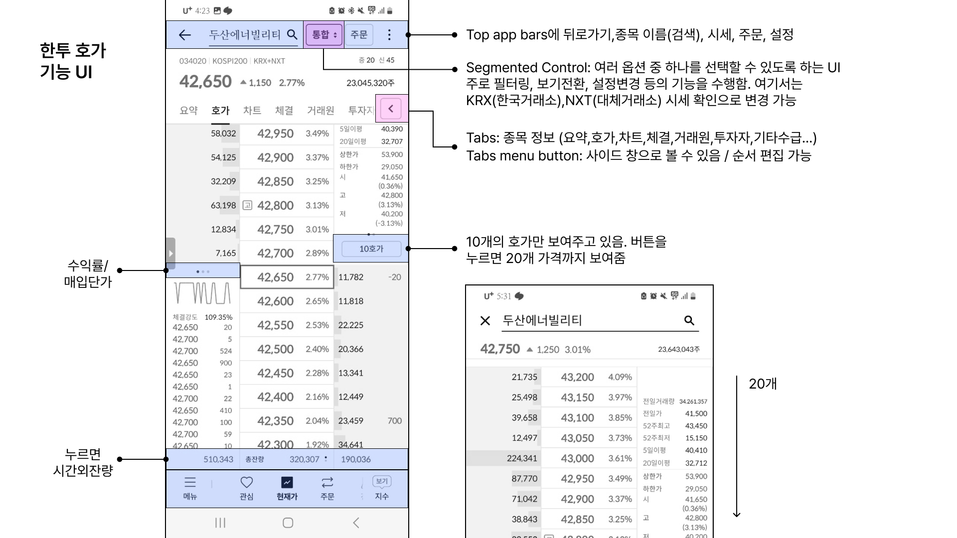13화 13화, 스테이블코인, KB국민은행, 한투 호가 UI