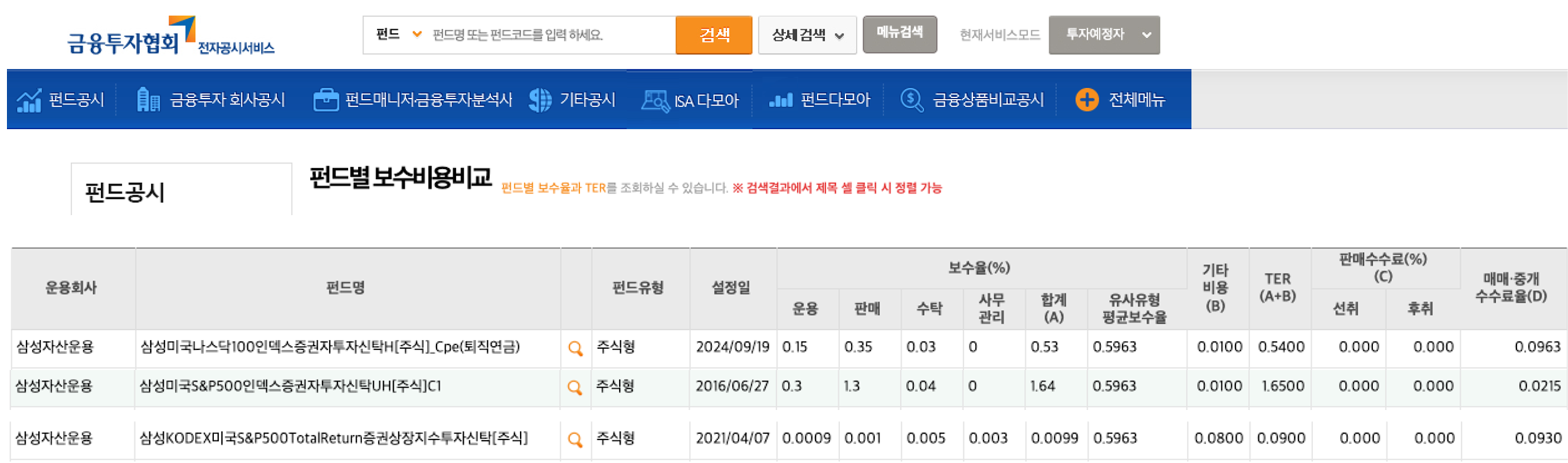 ETF 수수료, 숨어 있는 비용을 반드시 체크하라!
