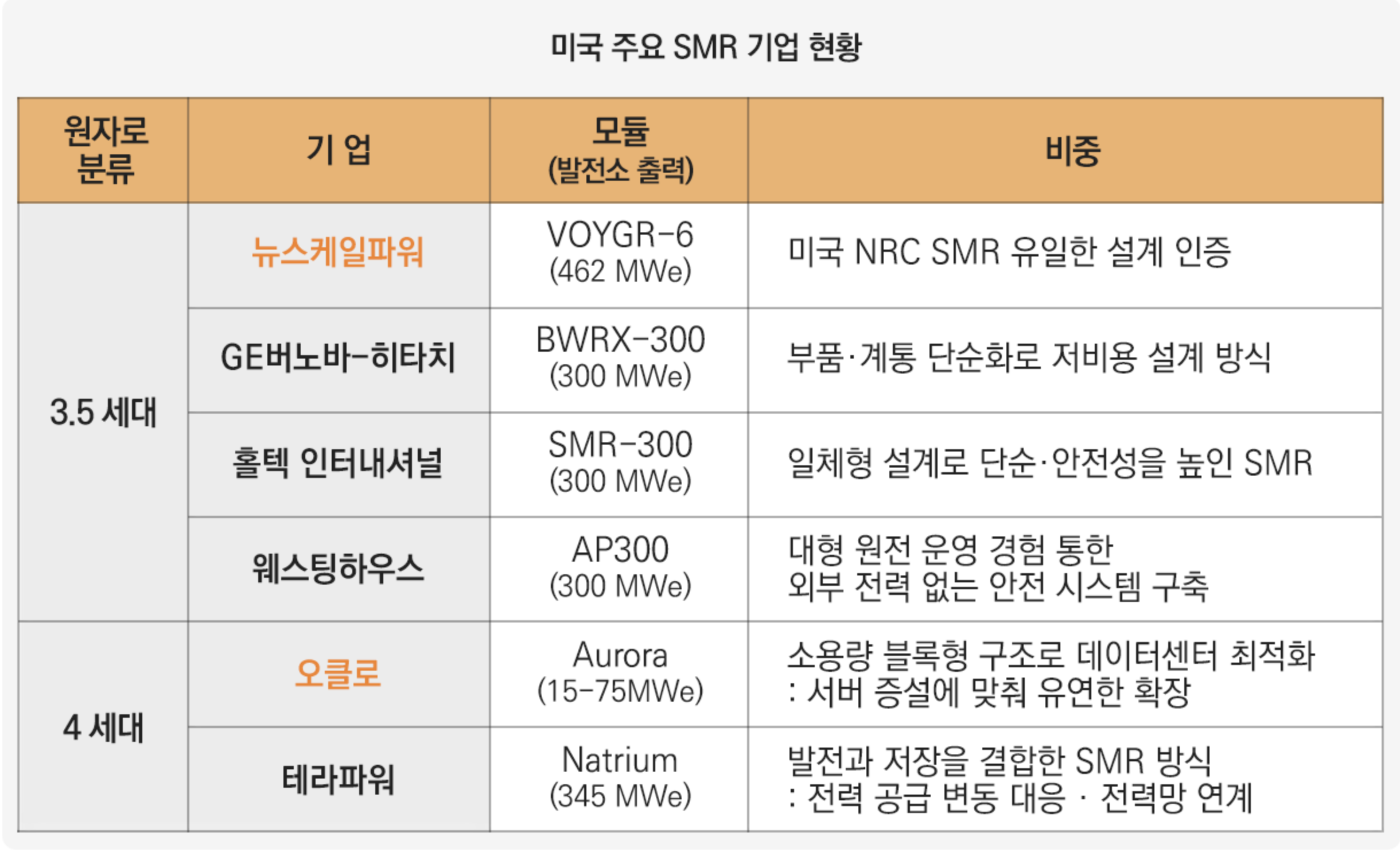 신규 상장 ETF는 꼭 짚고 가자! 