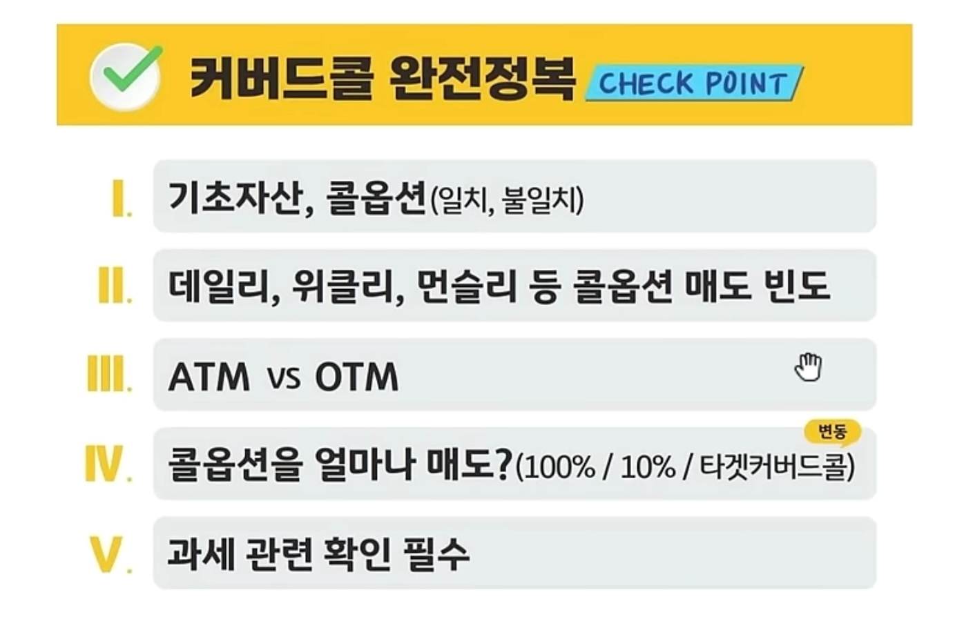 커버드콜의 다양한 운용전략, 한 바닥에 정리하면?