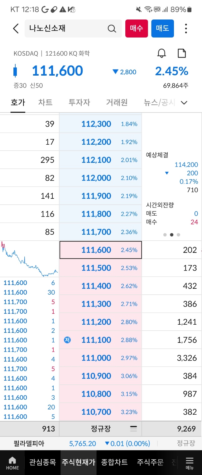주식 이미지