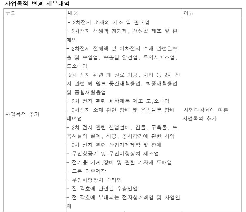 첨단컴퓨터 이미지