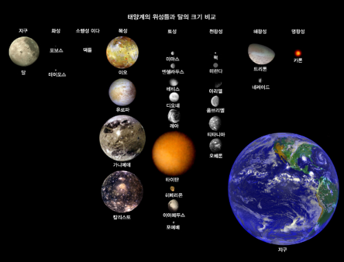 우주폰통신 이미지