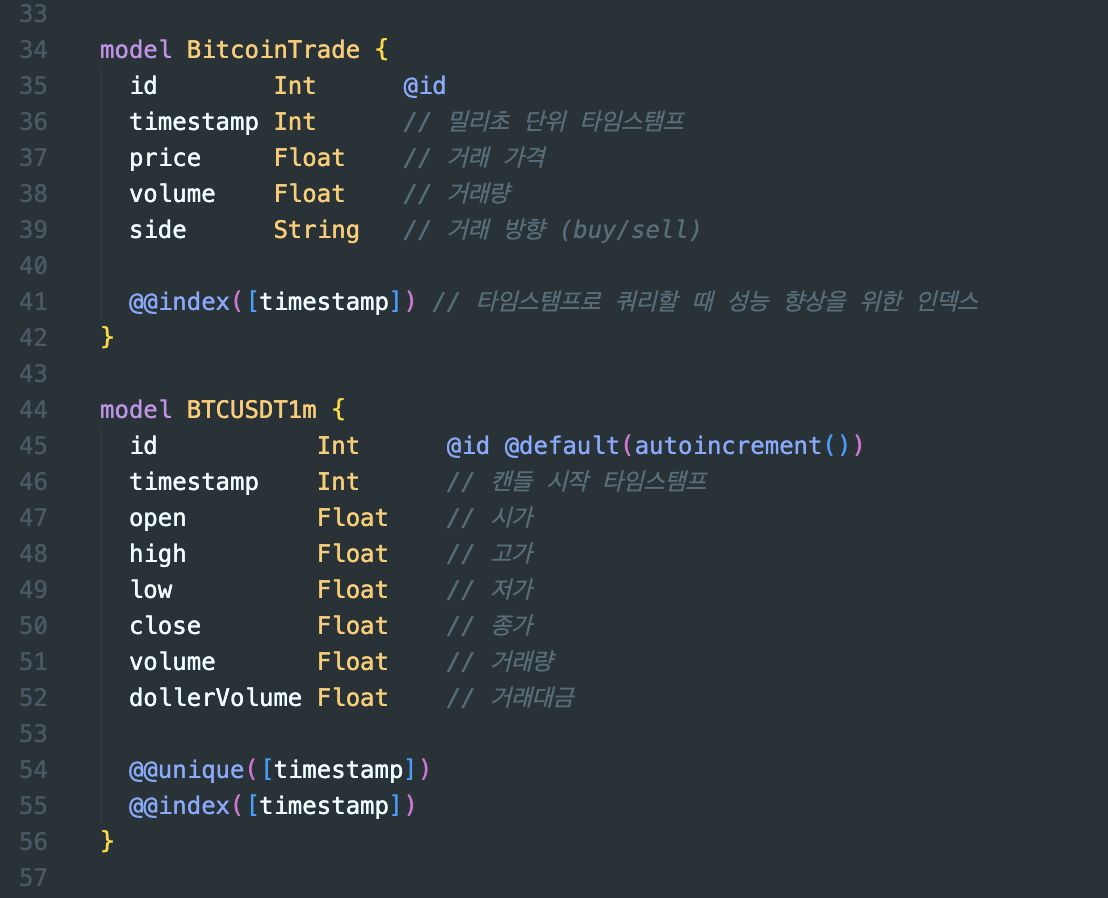 자동매매 백테스트 환경 구축